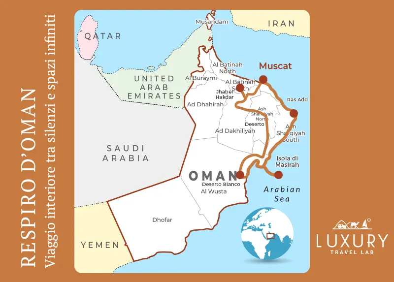 Yoga in Oman
